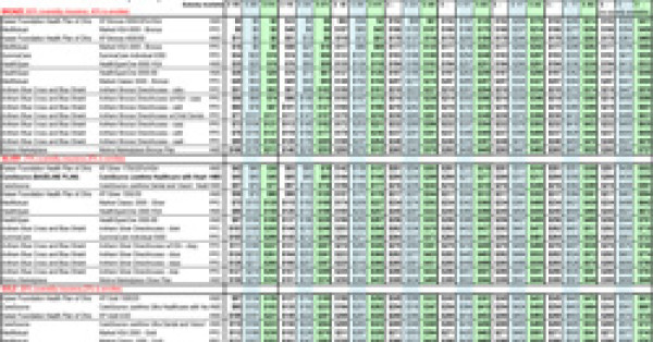 Case Western Releases Table Illustrating Exchange Rates for Cuyahoga County