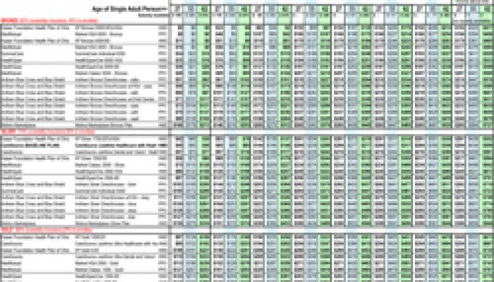 Case Western Releases Table Illustrating Exchange Rates for Cuyahoga County