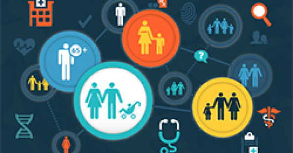 Community Health Assessments in Cuyahoga County: Full Steam Ahead