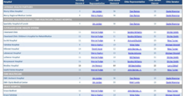 Contact your Legislator Webpage Facilitates Communication with Lawmakers