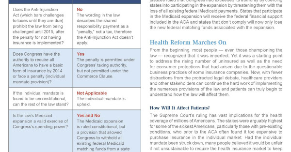 July Policy Snapshot Examines Supreme Court Decision on Health Reform