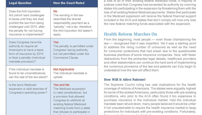 July Policy Snapshot Examines Supreme Court Decision on Health Reform