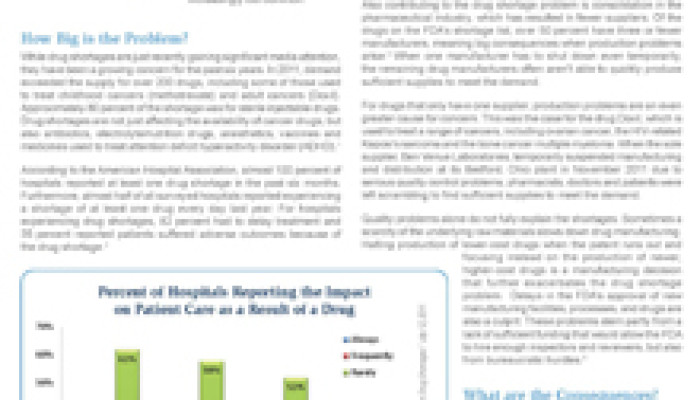 June Policy Snapshot Explores Drug Shortages