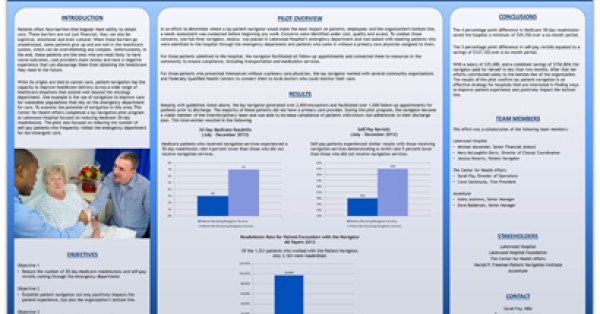 Patient Navigation Pilot Program Findings Revealed at CMSA Conference