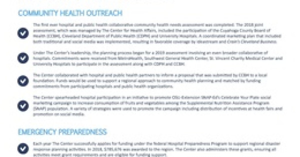 The Center Delivered Value in Five Core Programs in 2018