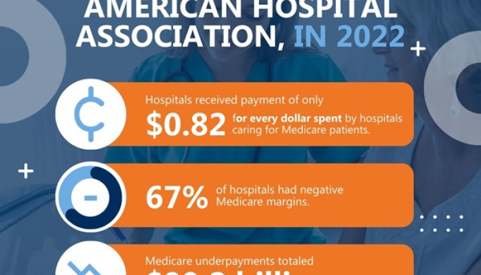 The Center for Health Affairs Opposes Site-Neutral Payment Policies